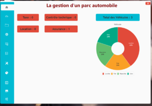 Gestion Parc Automobile