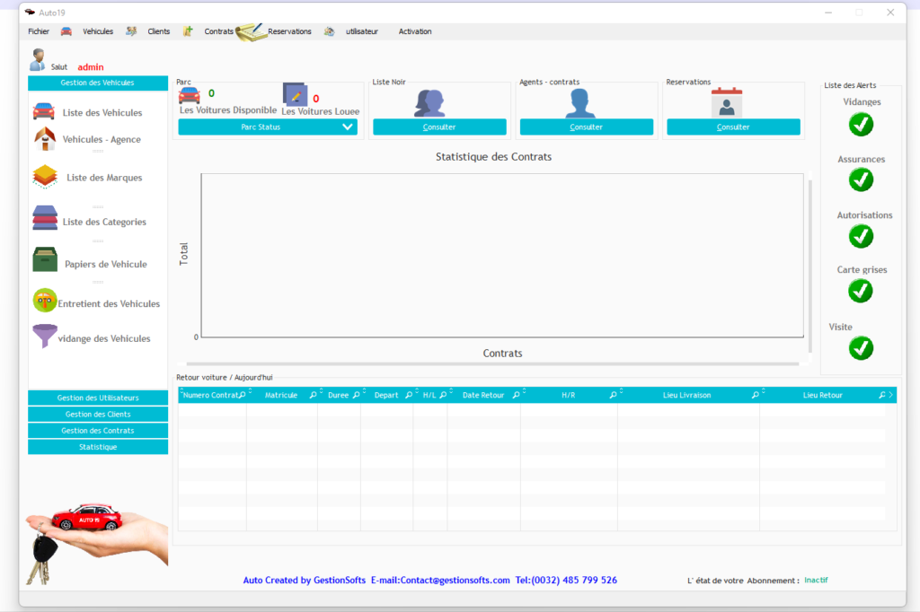 gestion de location-voiture